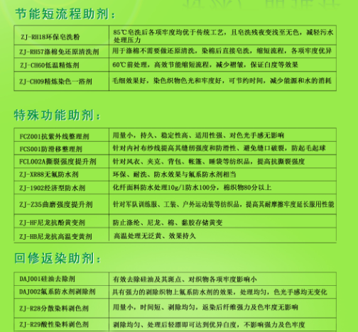 庄杰新型节能环保纺织印染助剂