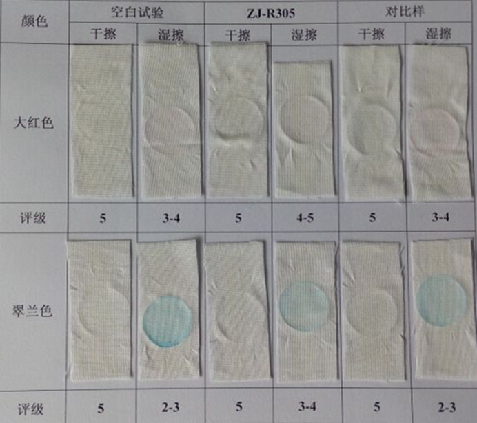 全棉活性印花白地防沾色解决方案，技术支持及免费寄样：18928939081