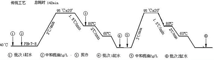 QQ浏览器截屏未命名.png