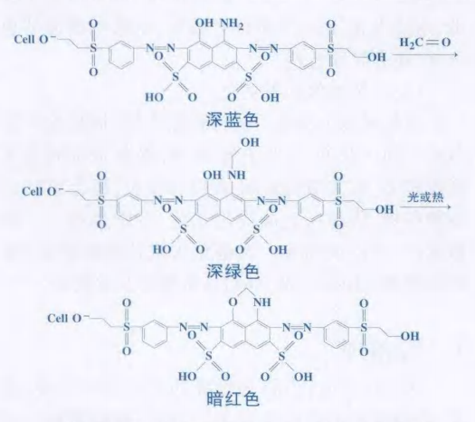 甲醛变色反应图