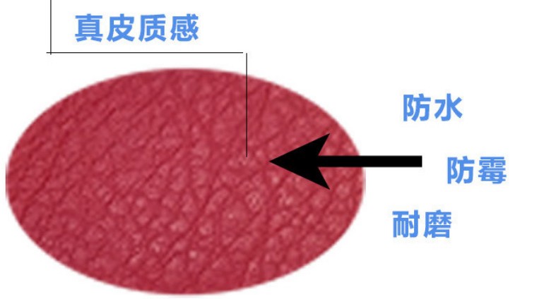 织带厂家为什么要求做织带防水