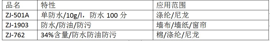 C8三防整理剂系列