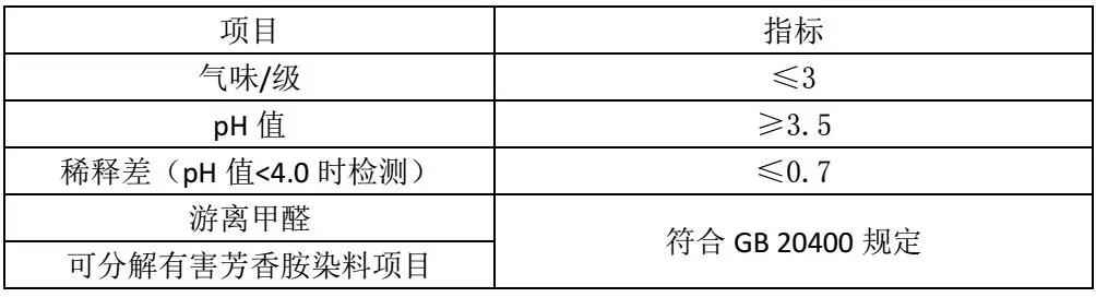 皮革材料新设置的理化性能要求