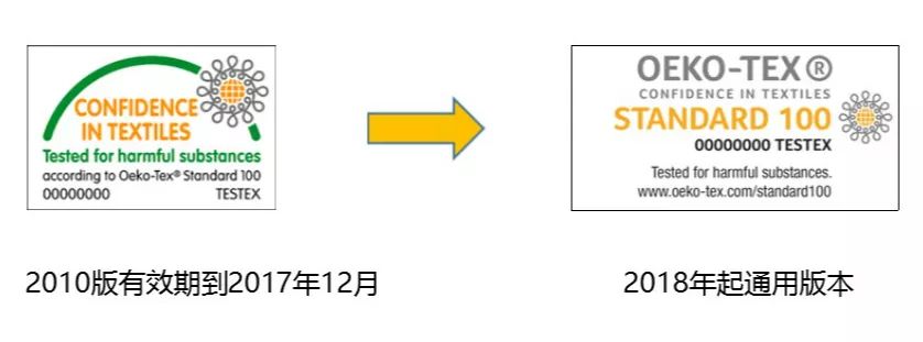 2010版本已过期，目前使用的是2018新版